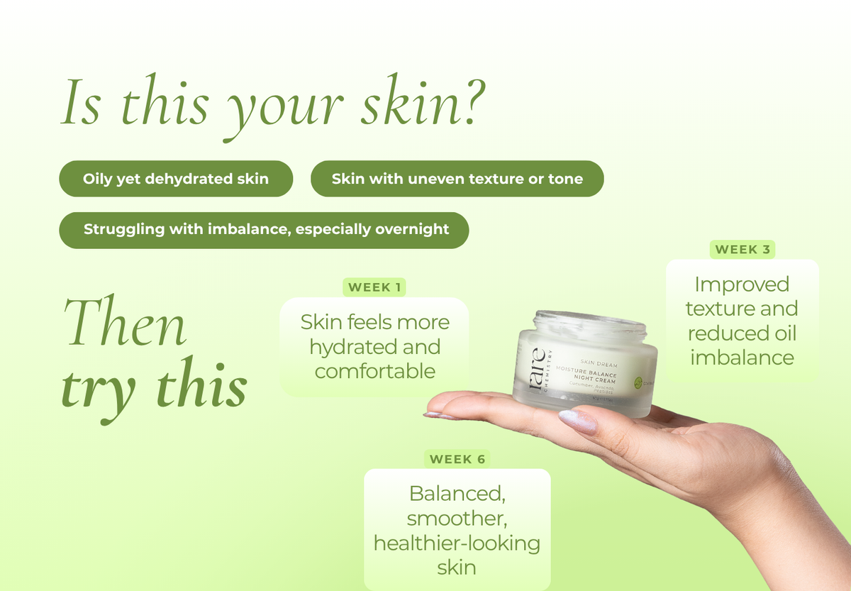 Moisture Balance Night Cream