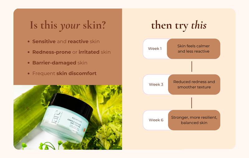 Gentle Repair Day Cream