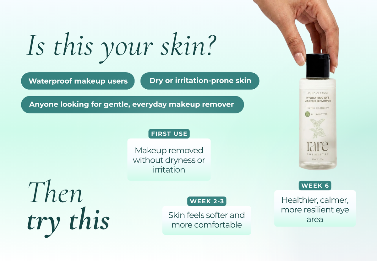 Hydrating Eye Makeup Remover