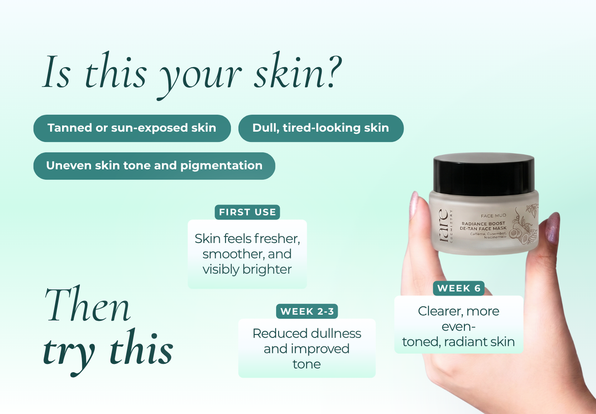 Radiance Boost DeTan Face Mask