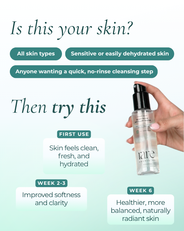 Dewy Glow Micellar Water