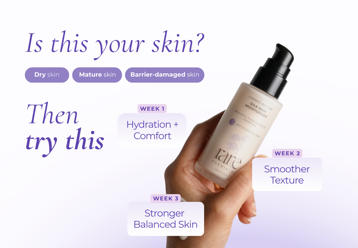 Silk Skin Moisturizer