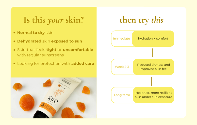 Nourishing Sunscreen