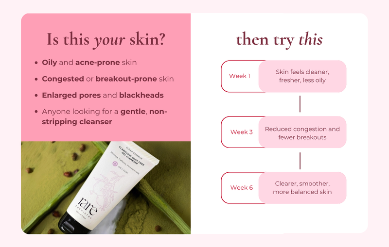 Clarifying Soap Free Gel Cleanser