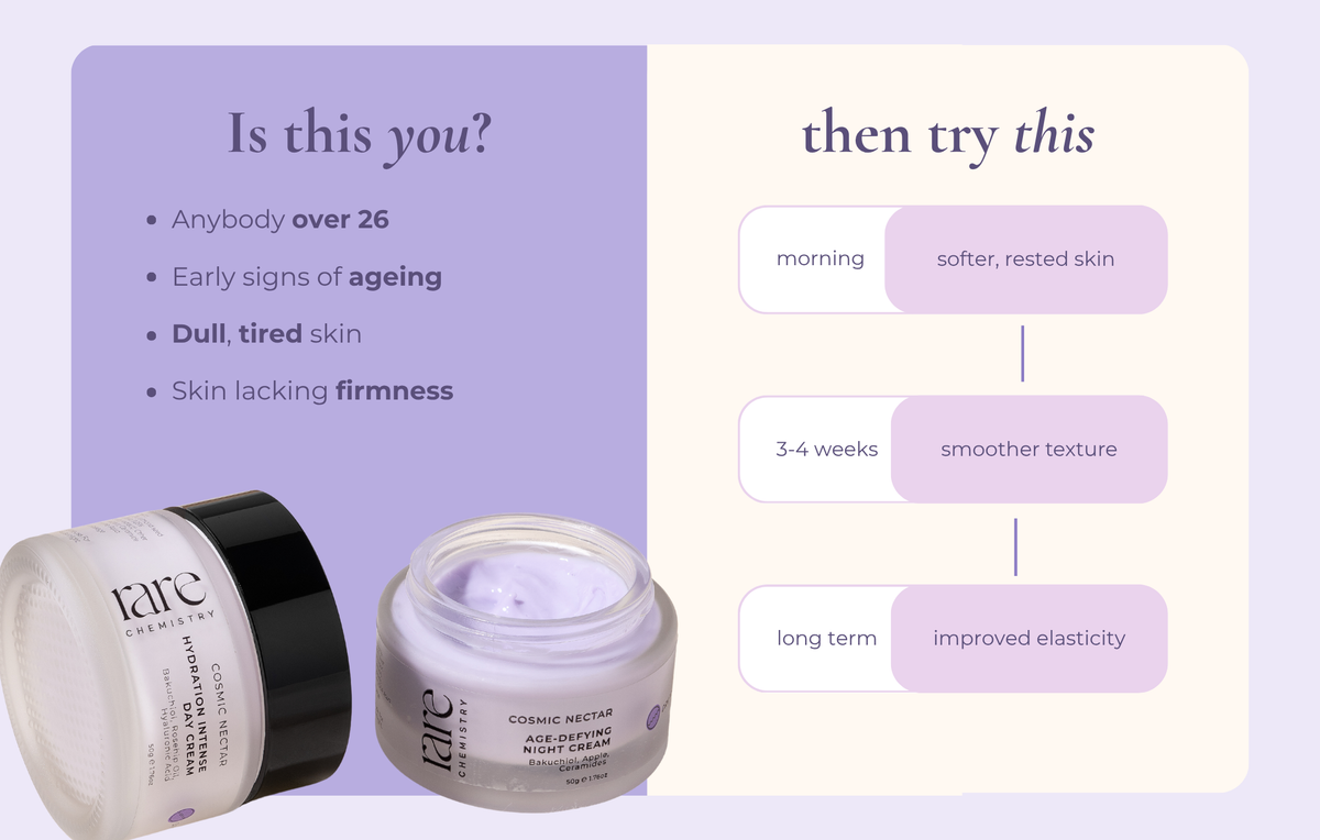 Age-Defying Night Cream
