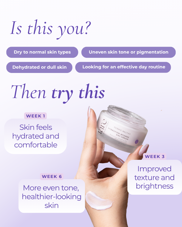 Hydration Intense Day Cream