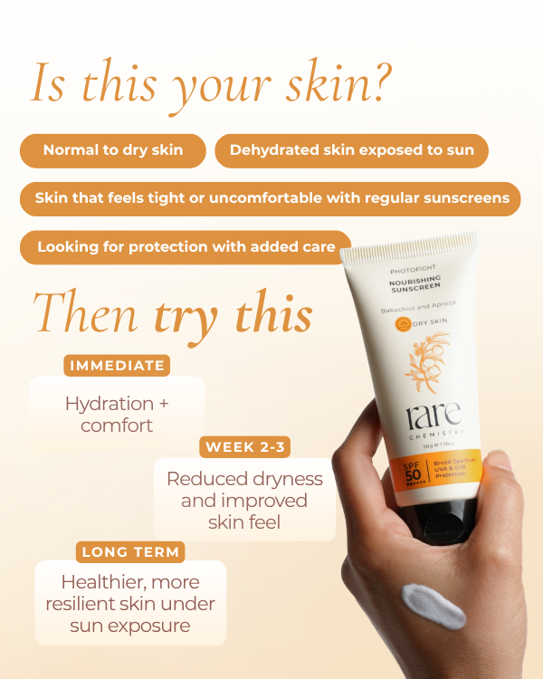 Nourishing Sunscreen