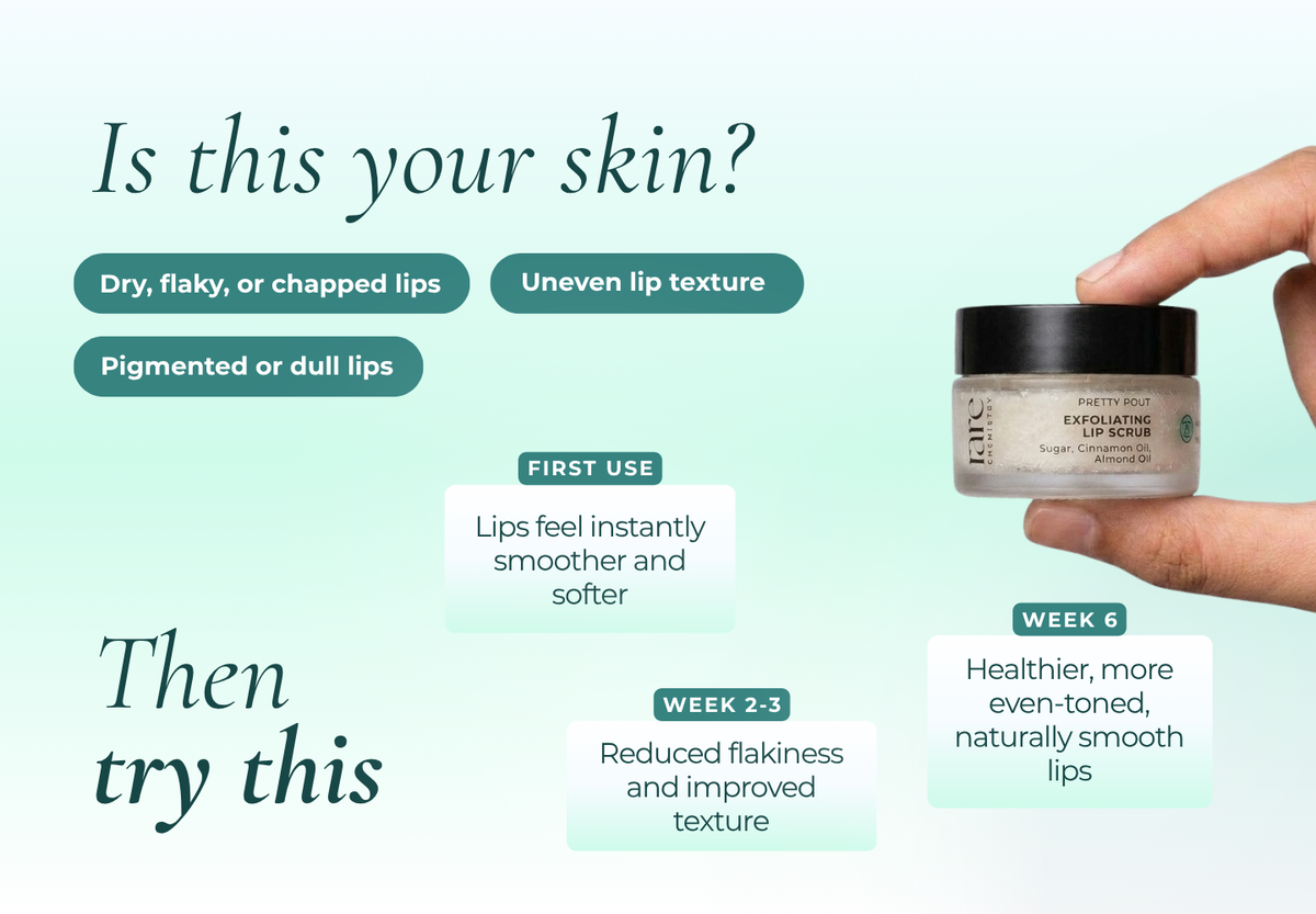 Exfoliating Lip Scrub