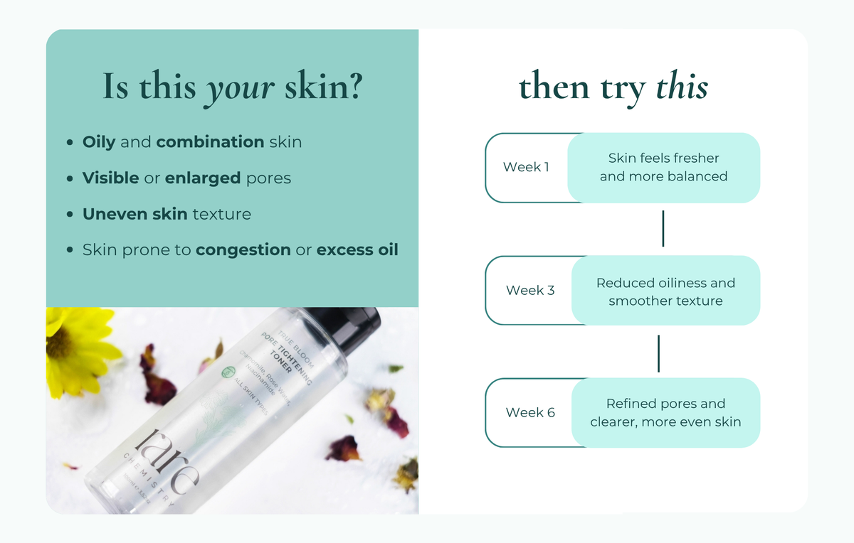 Pore Tightening Toner