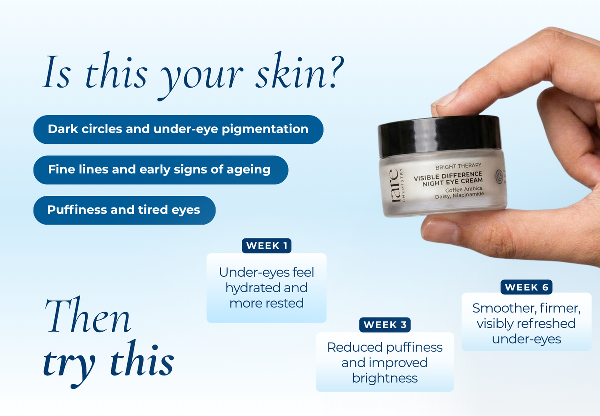 Visible Difference Night Eye Cream