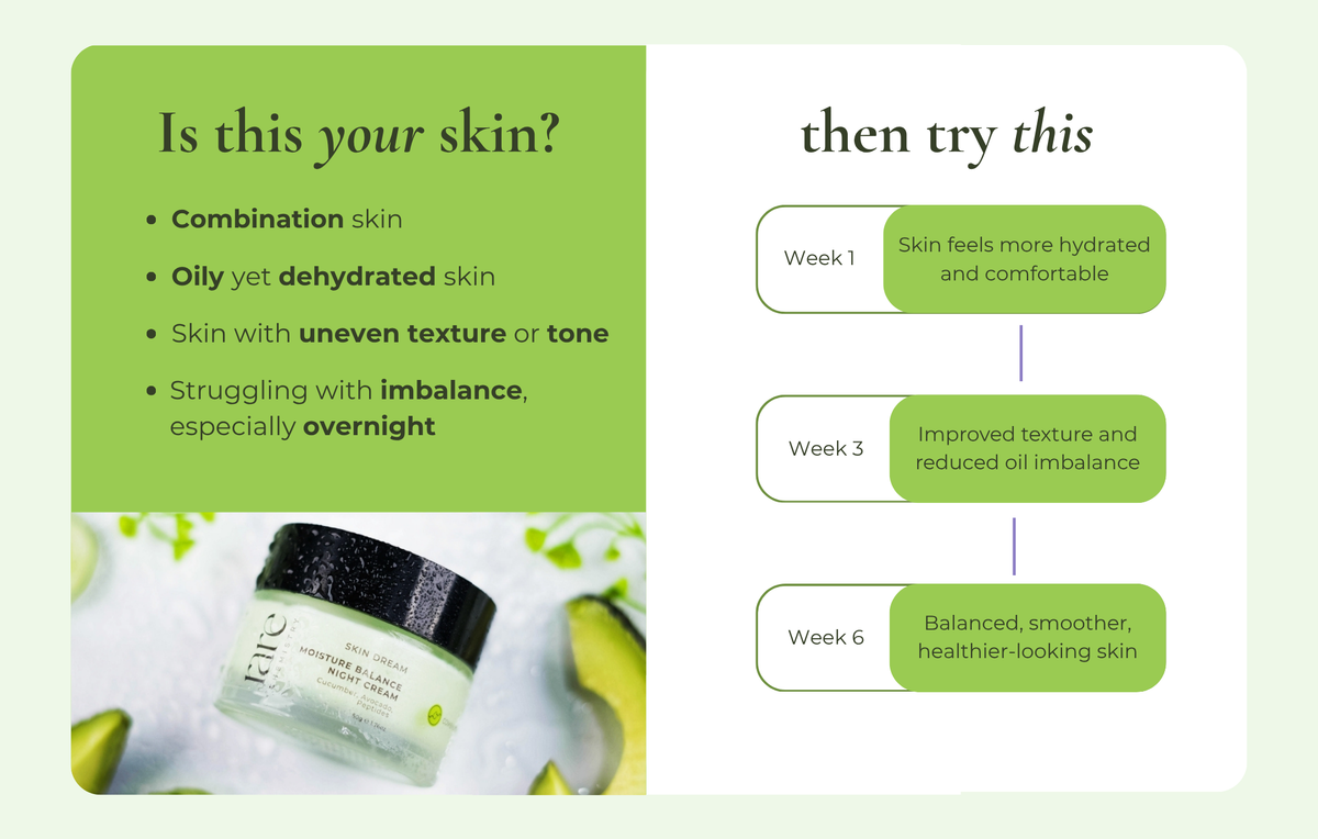 Moisture Balance Night Cream