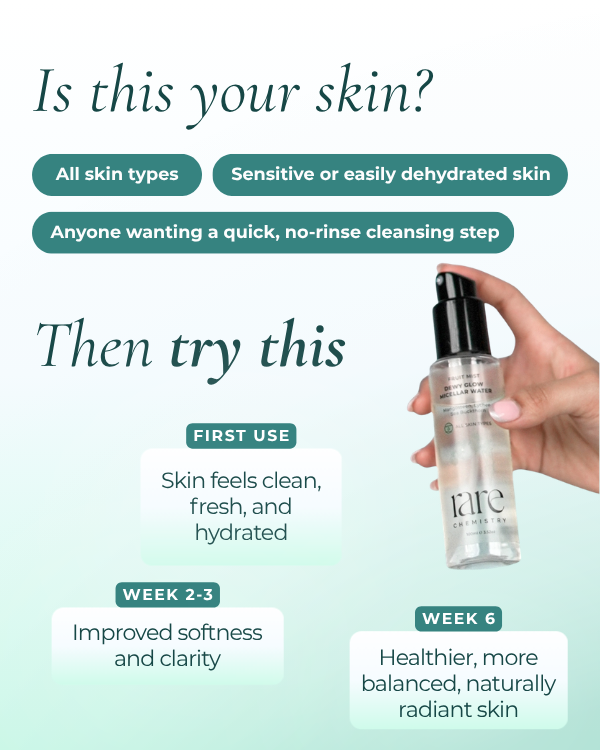 Dewy Glow Micellar Water