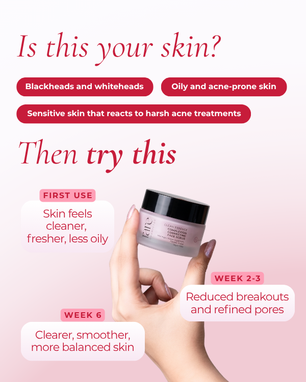 Pore Minimizing Anti Acne Face Mask