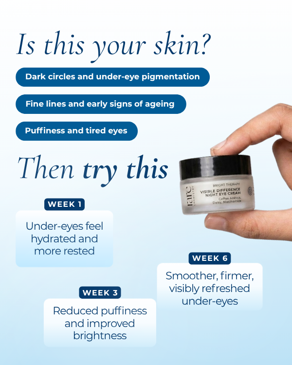 Visible Difference Night Eye Cream
