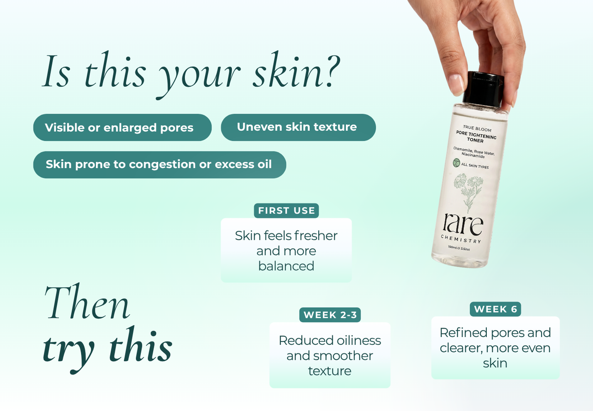 Pore Tightening Toner