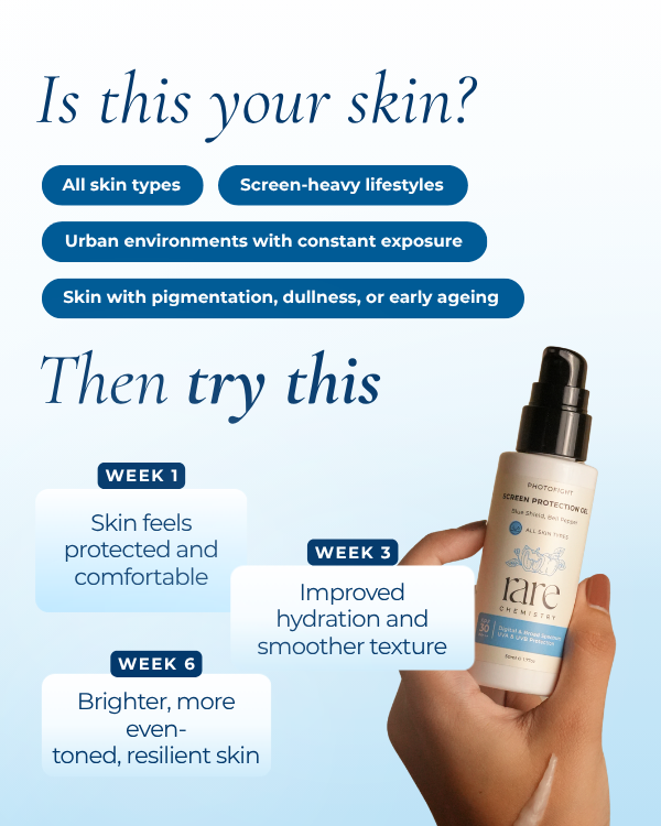 Screen Protection Gel