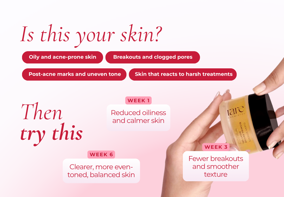 Blemish Rescue Night Gel