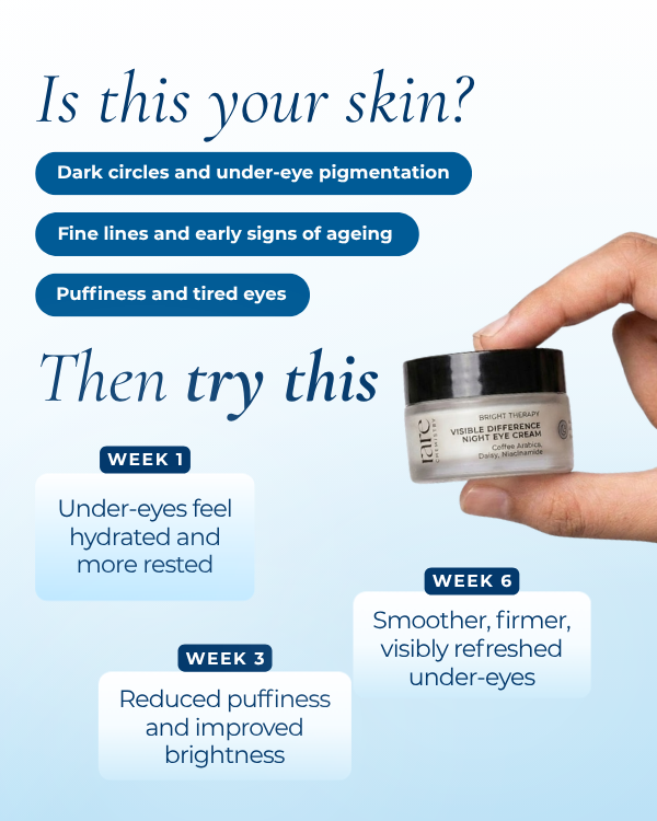 Visible Difference Night Eye Cream