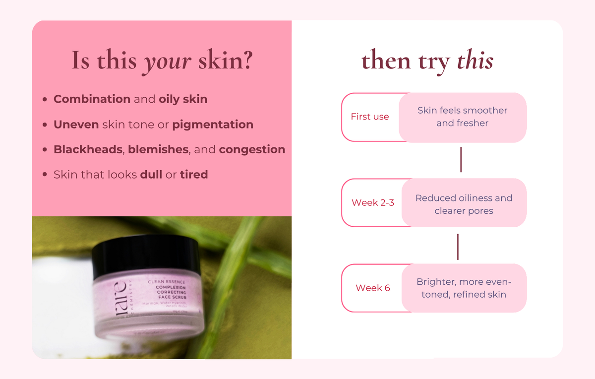 Complexion Correcting Face Scrub