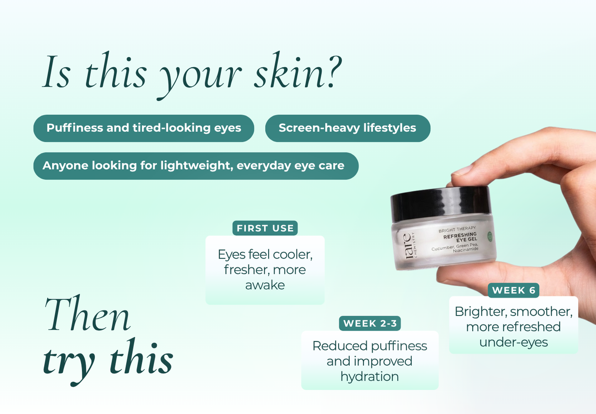 Refreshing Eye Gel