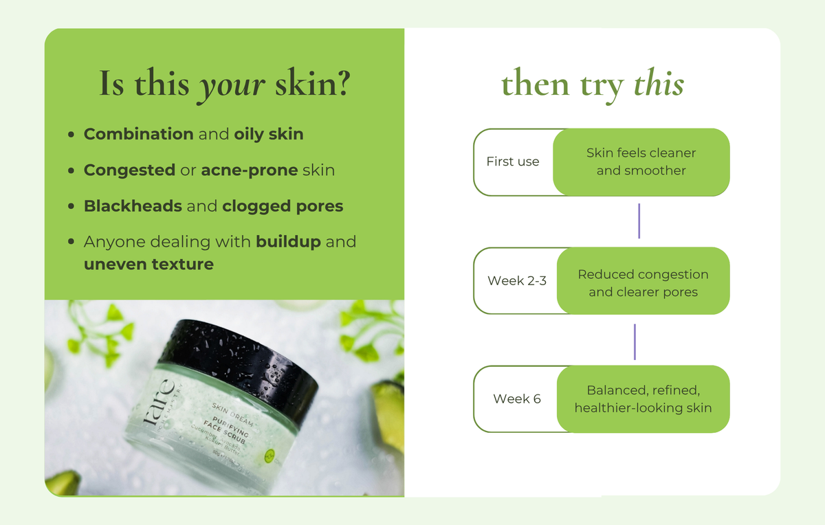 Purifying Face Scrub