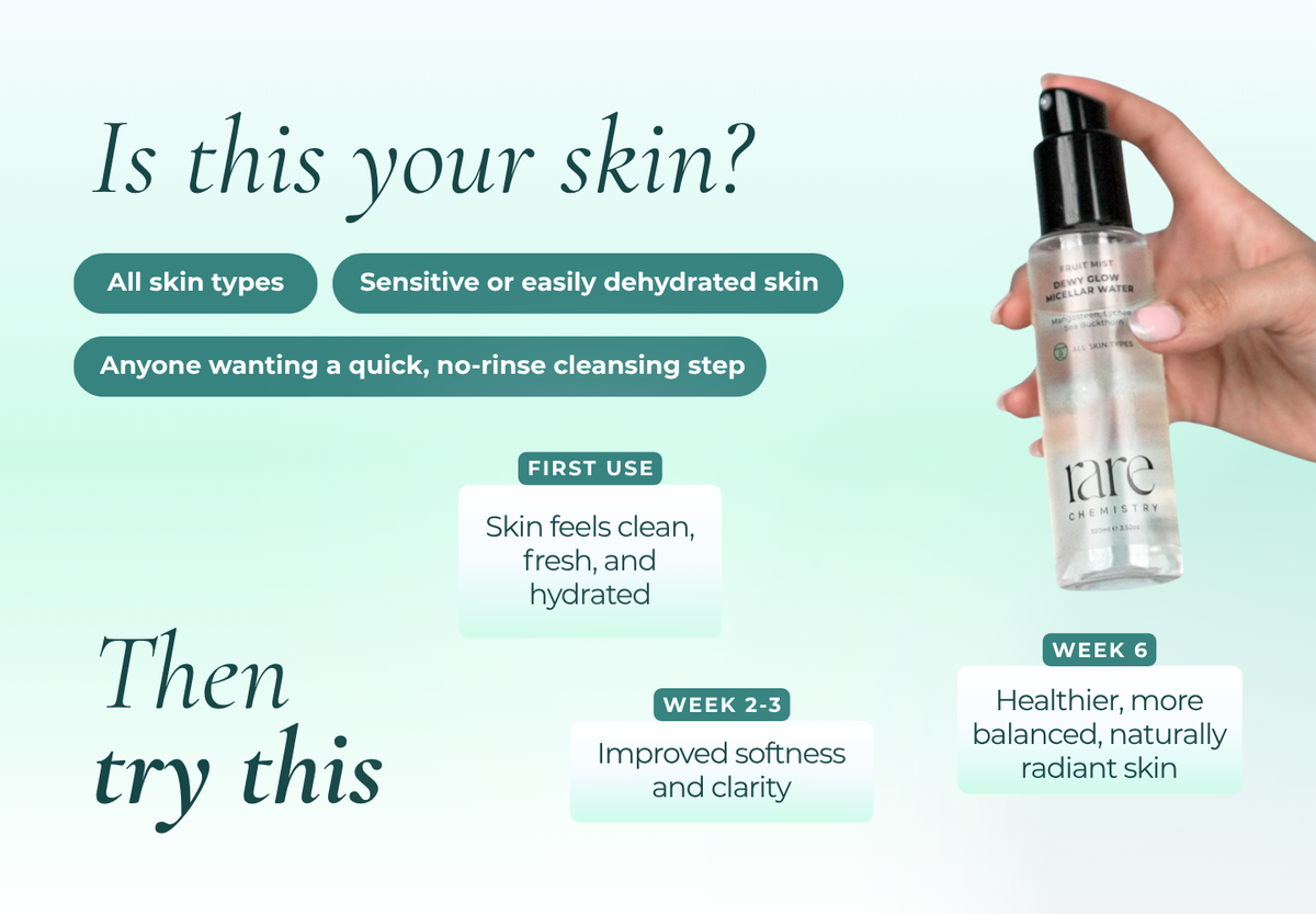 Dewy Glow Micellar Water