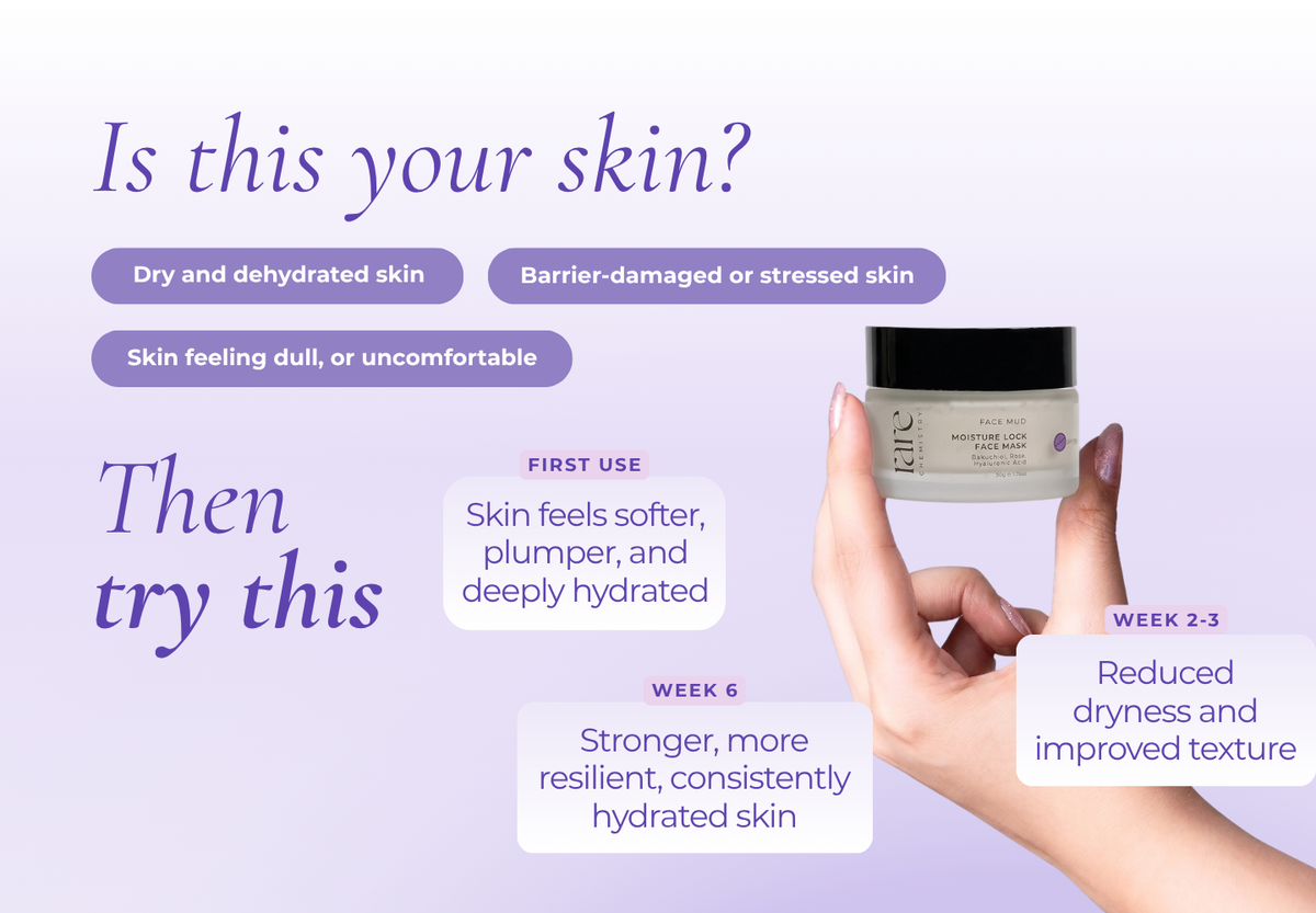 Moisture Lock Face Mask