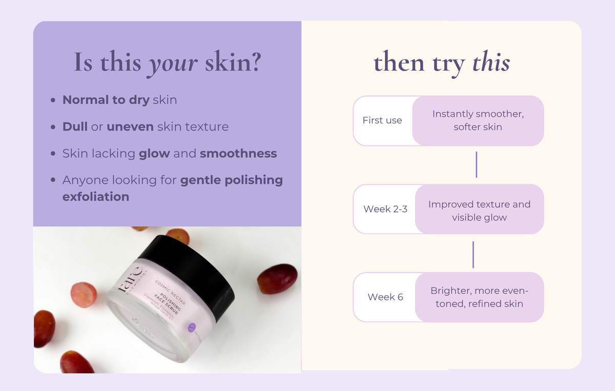 Polishing Face Scrub