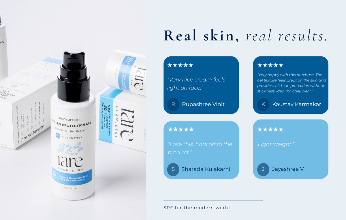 Screen Protection Gel