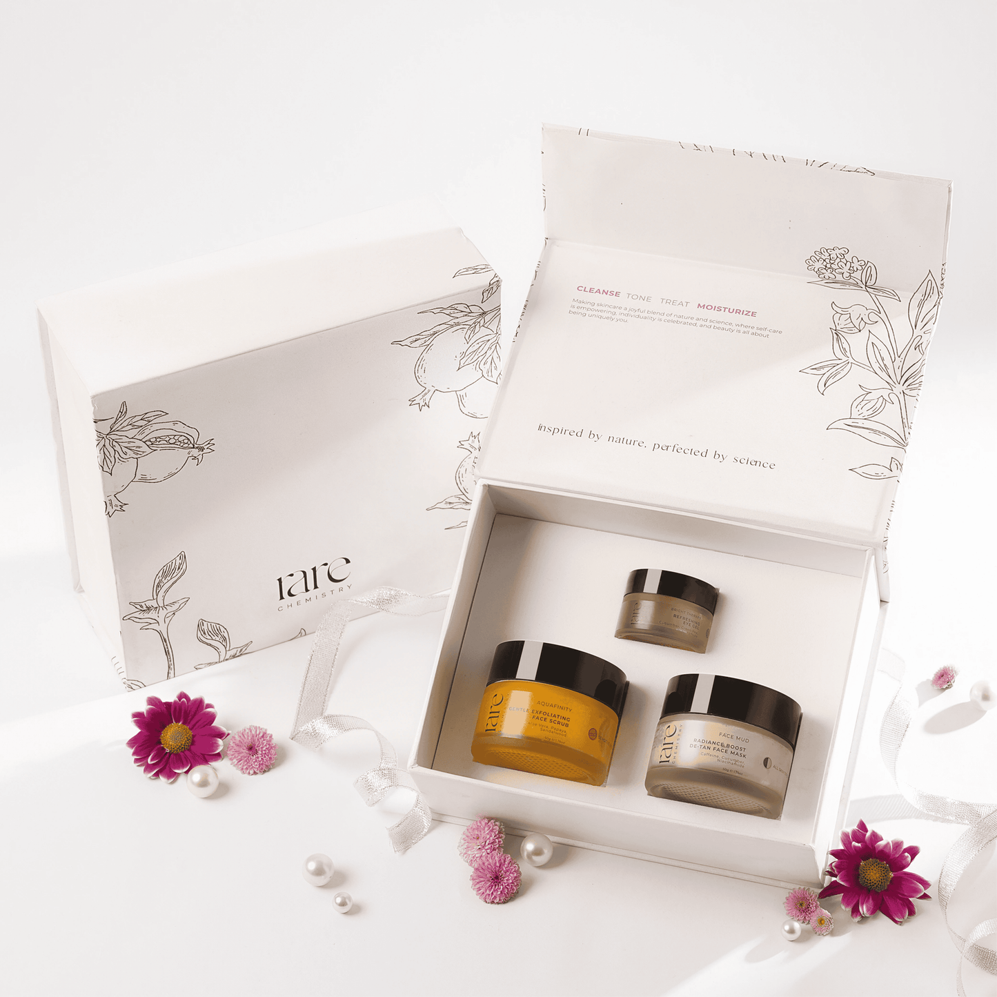 Brightening Kit