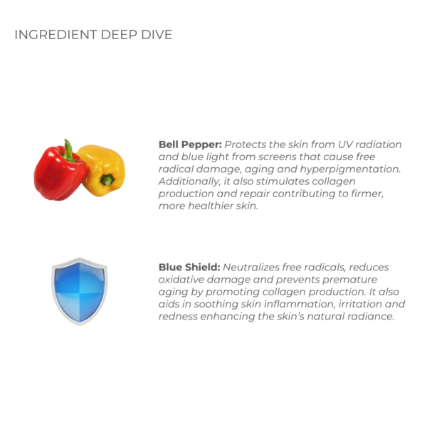 Screen protection ingredients