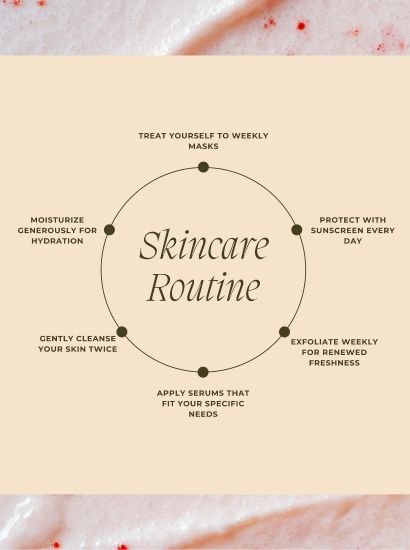 skin care routine for rainy season