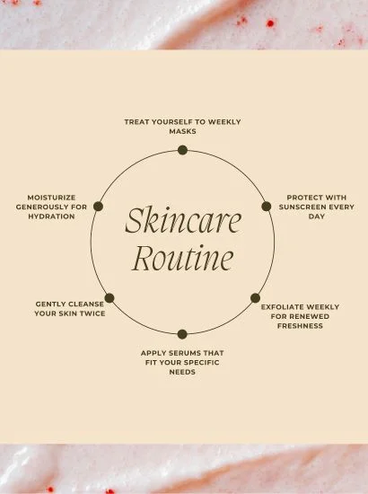skin care routine for rainy season